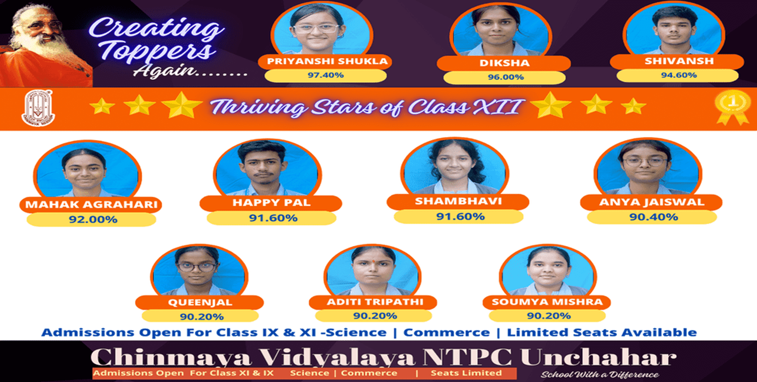 Best School in Unchahar