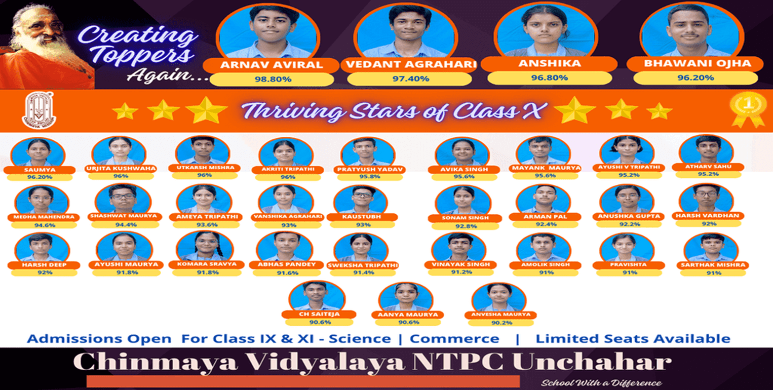 Best School in Unchahar